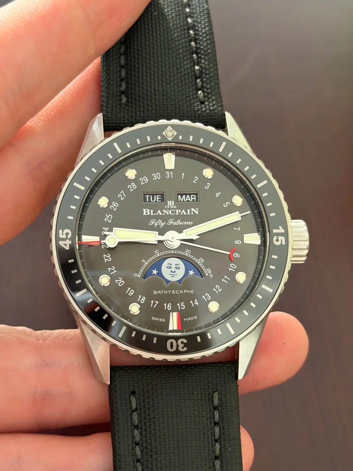 Blancpain